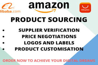 be your product sourcing agent from china and alibaba