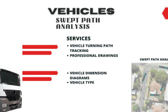 carry out vehicle turning path analysis for US, UK and australia etc