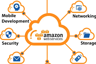 be your AWS engineer and cloud architect