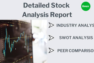 write a professional research report on any stock