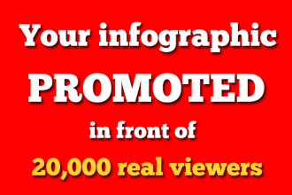 promote your infographic in front of 20,000 viewers