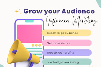 promote your travel and food business through social media