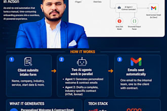 automate client onboarding with ai agents using n8n and llm