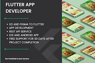 build mobile app using flutter for both ios and android