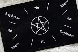 deliver a yes or no psychic reading with one short sentence