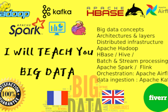 teach you big data with hands on