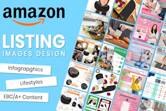 do amazon listing images design and product rendering