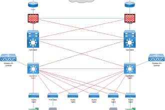do create diagrams in ms visio, edraw and autocad