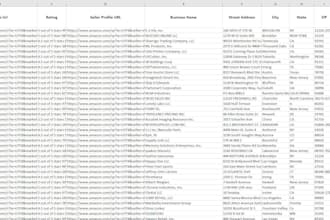 do amazon seller ecommerce leads generation