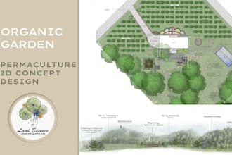create a permaculture, organic landscape design for you