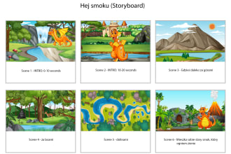 create storyboard for 2d animation or explainer video