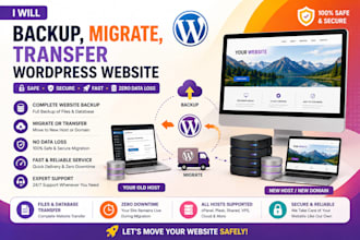 backup, migrate or transfer your wordpress website