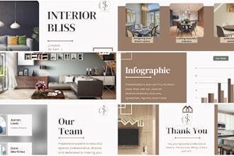 design a professional business powerpoint presentation