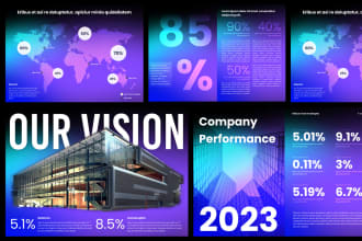 design company decks, slide deck, company presentations, pitch deck
