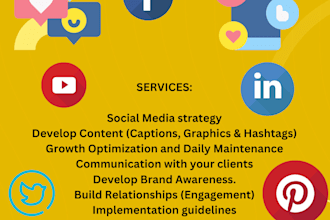 be your profession social media marketing manager