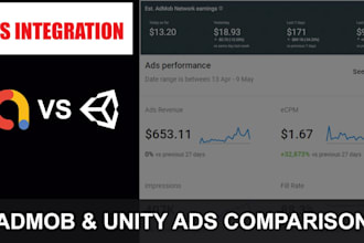 integrate admob, unity ads, build apk, monetize, publish