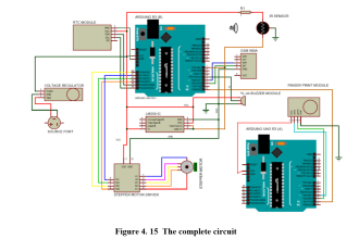 do embedded design and programming