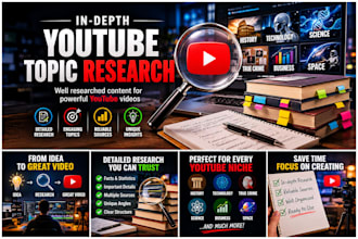 provide in depth topic research for your youtube video