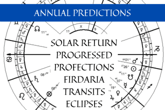 predict your entire year with astrology