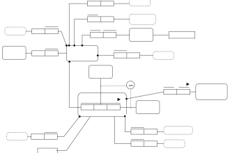 provide ORM schema diagram against the database requirements