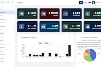 create pos software for cloud or offline use