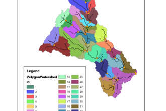 make soil, lulc map, watershed, hydrological modelling using gis arc swat