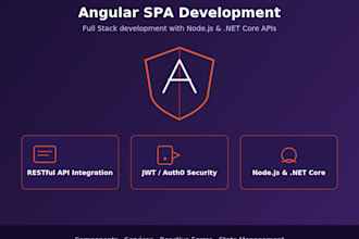 develop angular spa with rest API integration