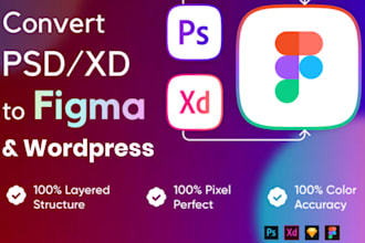 do pixel perfect figma to wordpress conversion figma, xd, PSD