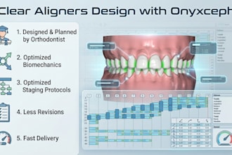 do clear aligner design with onyxceph