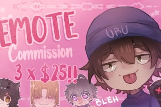 create custom emotes for your twitch or discord