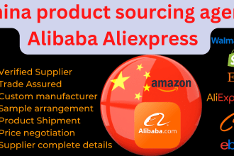 do amazon shopify dropshipping china product sourcing