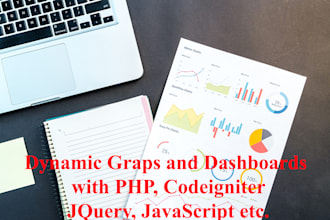 create a dynamic dashboard for website