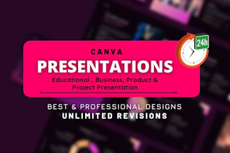 create canva presentation design and canva templates