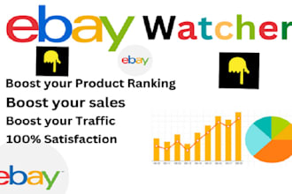 promote your ebay products and ranking