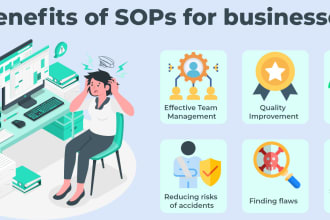 create sop for your process