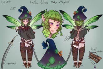 draw your character design sheet