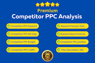 reveal competitor PPC keyword and ad copy