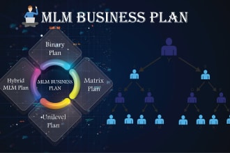 make binary plan, matrix, unilevel, hybrid MLM plan