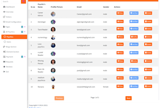 build ai agents and workflow automation with chatgpt and deepseek