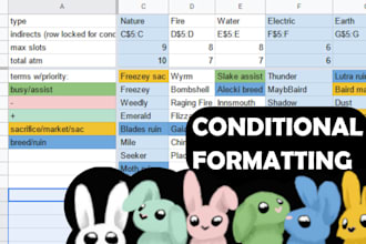 make scripted, simple google sheet documents