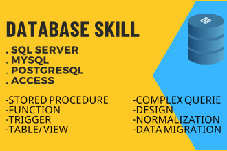 write sql query for sql server, oracle, mysql, postgresql