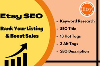 write etsy SEO title and tags to improve ranking