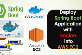 be your devops engineer for your software with docker kubernetes and AWS or gcp