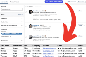 do b2b lead generation using sales navigator and linkedin search