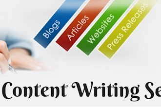 write 100 percent unique, seo friendly content