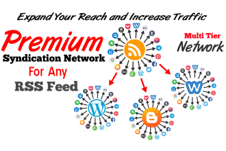 create auto post or syndication network for any RSS feed