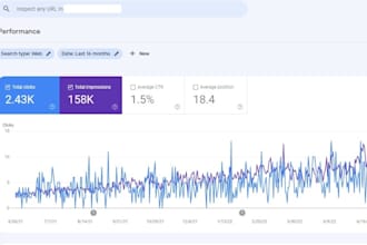 improve the performance of your website to boost seo