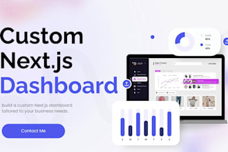 create a modern nextjs dashboard with charts and analytics