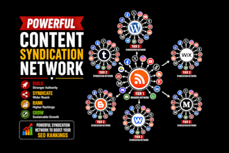 create a powerful content syndication network for SEO