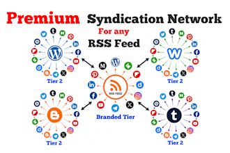 create a powerful content syndication network for SEO